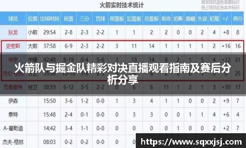 火箭队与掘金队精彩对决直播观看指南及赛后分析分享